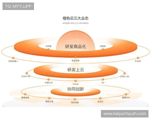 云开网娱乐：推动数字娱乐产业升级的核心引擎与发展方向
