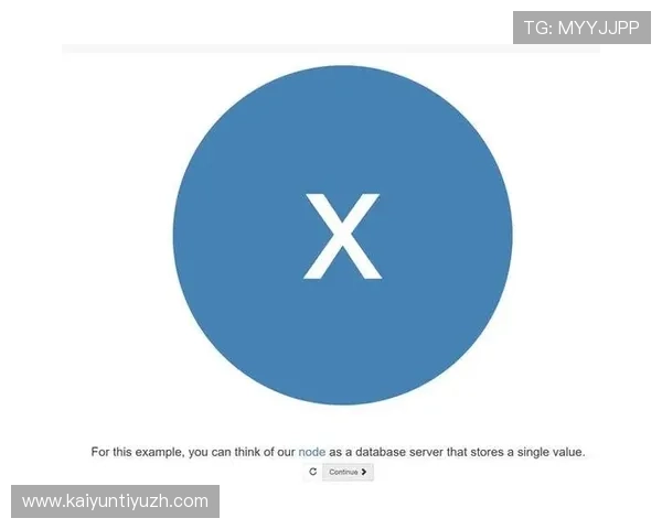 开云app登录常见错误及排查方法，确保顺利进入账号