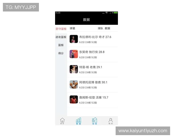 开云体育abb最新资讯助你掌握第一手体育动态