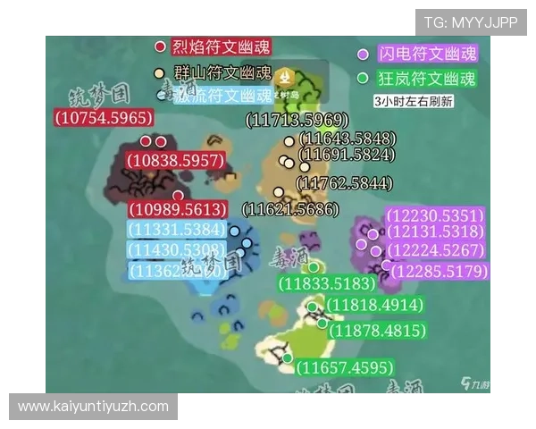 开云平台网页版全面介绍与使用指南,助你轻松掌握最新游戏资源与操作技巧 开云平台网页版全面介绍与使用指南,助你轻松掌握最新游戏资源与操作技巧