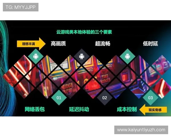 开云旗舰平台在游戏行业中的应用场景与成功案例分析