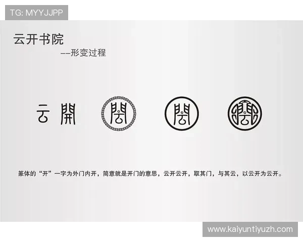 深入了解开云集团旗下品牌的历史沿革与品牌文化