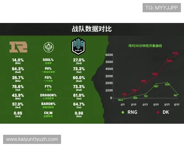 库拉索对科特迪瓦比赛的战术布局与最终比赛结果的全面预测